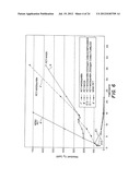 ENHANCED OXYGEN-SCAVENGING POLYMERS, AND PACKAGING MADE THEREFROM diagram and image