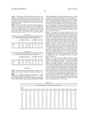 ENHANCED OXYGEN-SCAVENGING POLYMERS, AND PACKAGING MADE THEREFROM diagram and image