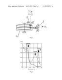 Multi-Layer Optical Disc diagram and image