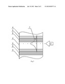 Multi-Layer Optical Disc diagram and image