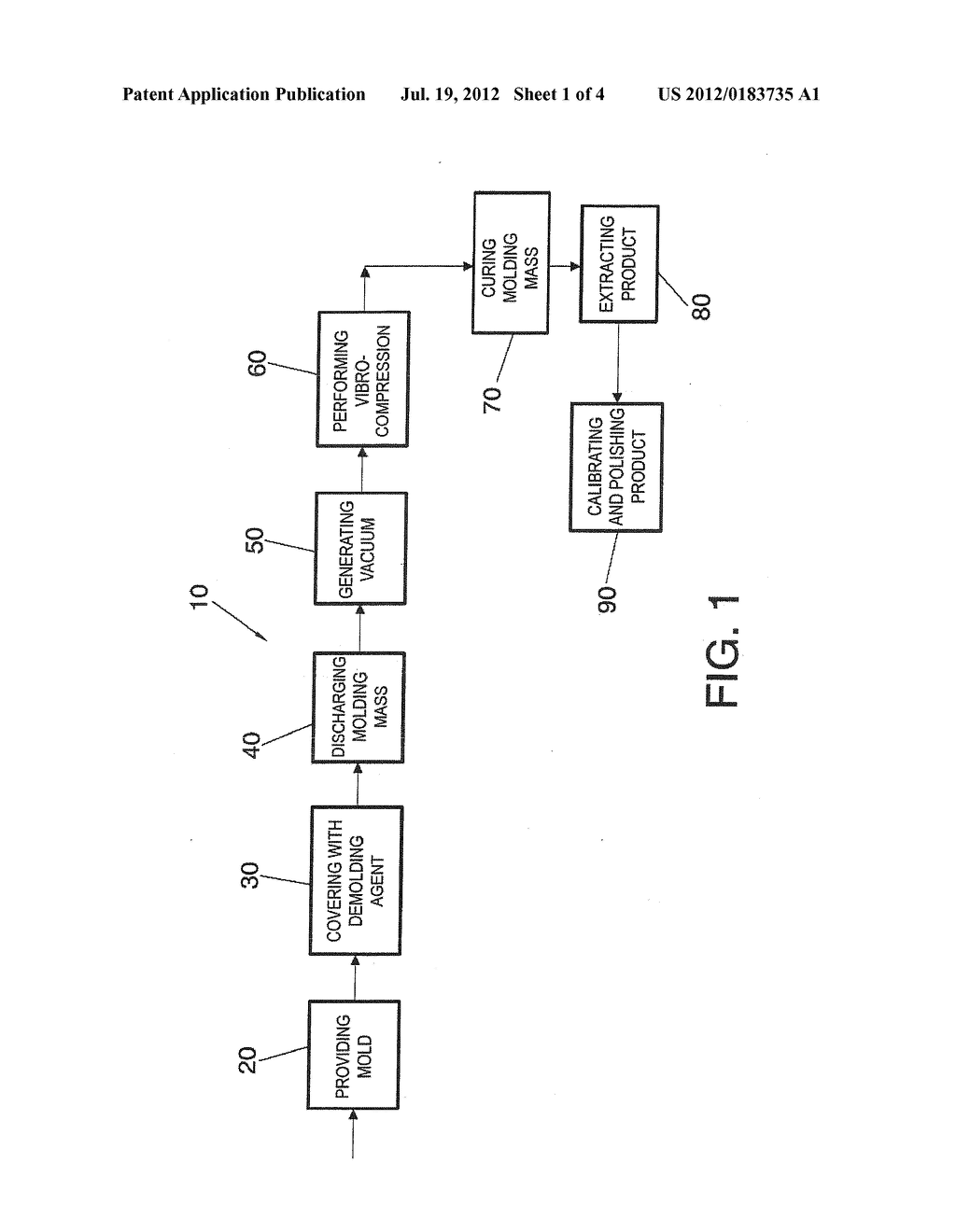 METHOD FOR MANUFACTURING NON-FLAT AGGLOMERATED STONE PRODUCTS - diagram, schematic, and image 02