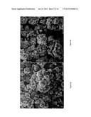 High Density Cathode Materials for Secondary Batteries diagram and image