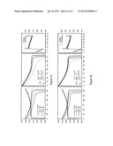 High Density Cathode Materials for Secondary Batteries diagram and image