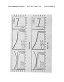 High Density Cathode Materials for Secondary Batteries diagram and image