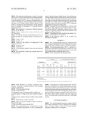 High Density Cathode Materials for Secondary Batteries diagram and image