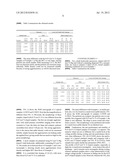 High Density Cathode Materials for Secondary Batteries diagram and image