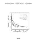 MEMBRANE ELECTRODE ASSEMBLY AND FUEL CELL USING THE SAME diagram and image