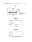 ORIENTED AMORPHOUS CARBON FILM AND PROCESS FOR FORMING THE SAME diagram and image