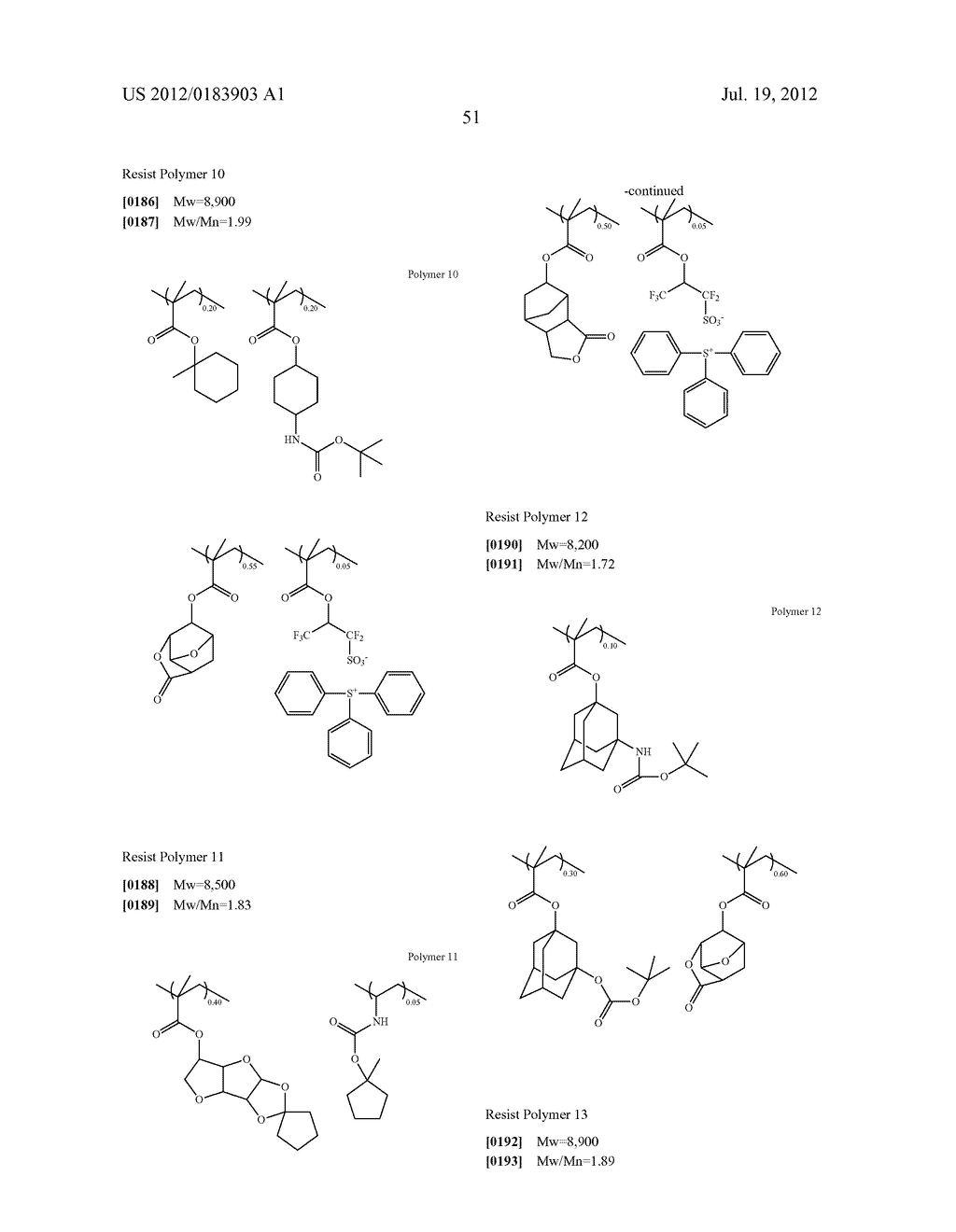 PATTERNING PROCESS AND RESIST COMPOSITION - diagram, schematic, and image 64