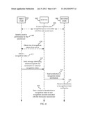 APPARATUS AND METHODS FOR FACILITATING PERFORMANCE RECOGNITION AMONG USERS     IN A GROUP diagram and image