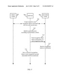 APPARATUS AND METHODS FOR FACILITATING PERFORMANCE RECOGNITION AMONG USERS     IN A GROUP diagram and image