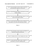 APPARATUS AND METHODS FOR FACILITATING PERFORMANCE RECOGNITION AMONG USERS     IN A GROUP diagram and image