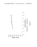 DECELLULARIZATION AND RECELLULARIZATION OF ORGANS AND TISSUES diagram and image