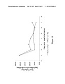 DECELLULARIZATION AND RECELLULARIZATION OF ORGANS AND TISSUES diagram and image