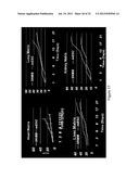 DECELLULARIZATION AND RECELLULARIZATION OF ORGANS AND TISSUES diagram and image