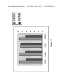 DECELLULARIZATION AND RECELLULARIZATION OF ORGANS AND TISSUES diagram and image