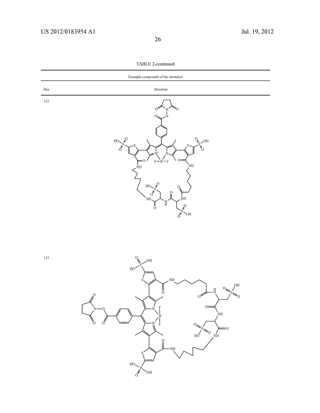 LUMINESCENT DYES WITH A WATER-SOLUBLE INTRAMOLECULAR BRIDGE AND THEIR     BIOLOGICAL CONJUGATES - diagram, schematic, and image 37