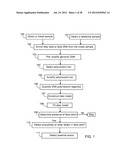 DETERMINATION OF FETAL ANEUPLOIDY BY QUANTIFICATION OF GENOMIC DNA FROM     MIXED SAMPLES diagram and image