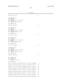 Taste Receptors Of The T1R Family From Domestic Dog diagram and image