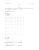 Taste Receptors Of The T1R Family From Domestic Dog diagram and image