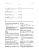 Taste Receptors Of The T1R Family From Domestic Dog diagram and image