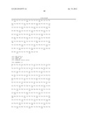 Taste Receptors Of The T1R Family From Domestic Dog diagram and image