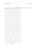 Taste Receptors Of The T1R Family From Domestic Dog diagram and image