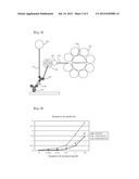 KIT FOR AMPLIFYING DETECTED SIGNAL IN IMMUNOSENSOR AND METHOD FOR     DETECTING TARGET ANTIGEN USING THE SAME diagram and image