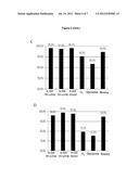 NON-INVASIVE DIAGNOSTIC METHOD FOR THE EVALUATION OF INTESTINAL LACTASE     DEFICIENCY (HYPOLACTASIA) diagram and image