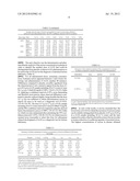 NON-INVASIVE DIAGNOSTIC METHOD FOR THE EVALUATION OF INTESTINAL LACTASE     DEFICIENCY (HYPOLACTASIA) diagram and image