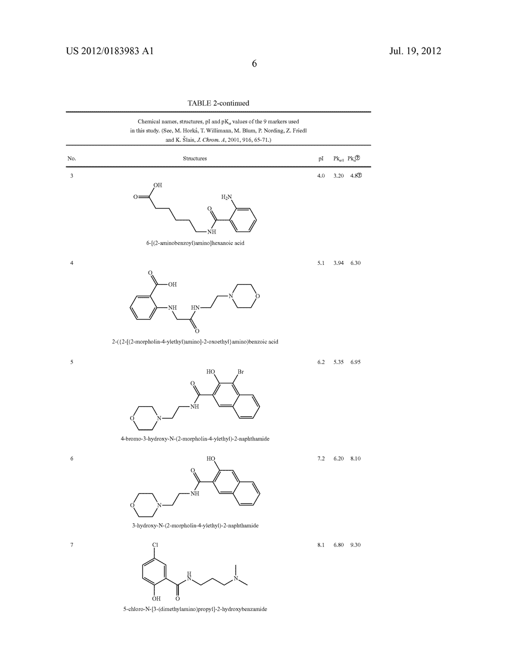 Polymeric Reverse Micelles as Selective Extraction Agents and Related     Methods of MALDI-MS Analysis - diagram, schematic, and image 21