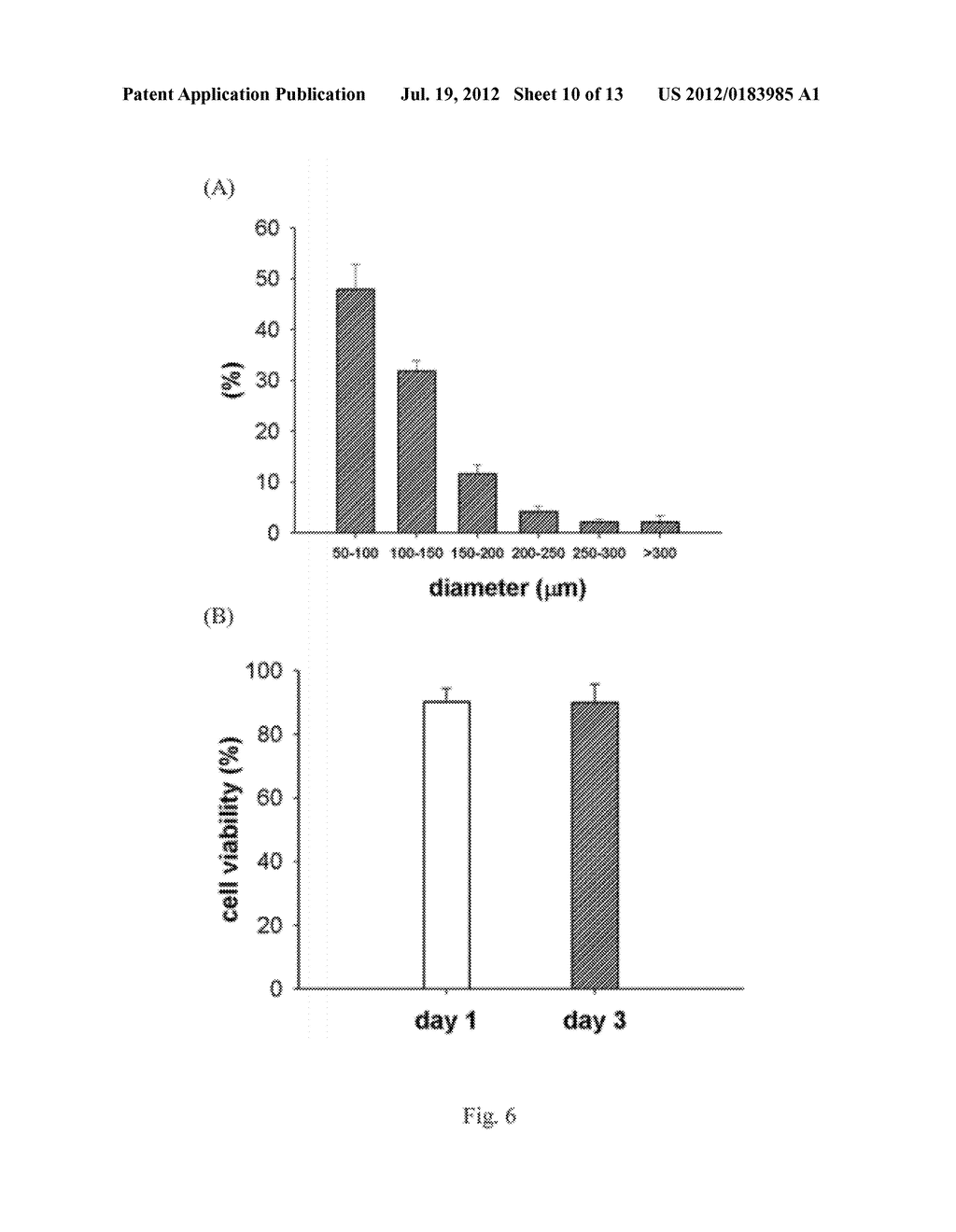 METHOD FOR THE MANUFACTURE OF MICROTISSUES FOR INDUCING THE GROWTH OF A     HAIR FOLLICLE - diagram, schematic, and image 11