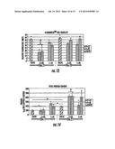 CO-CULTURE BIOREACTOR SYSTEM diagram and image