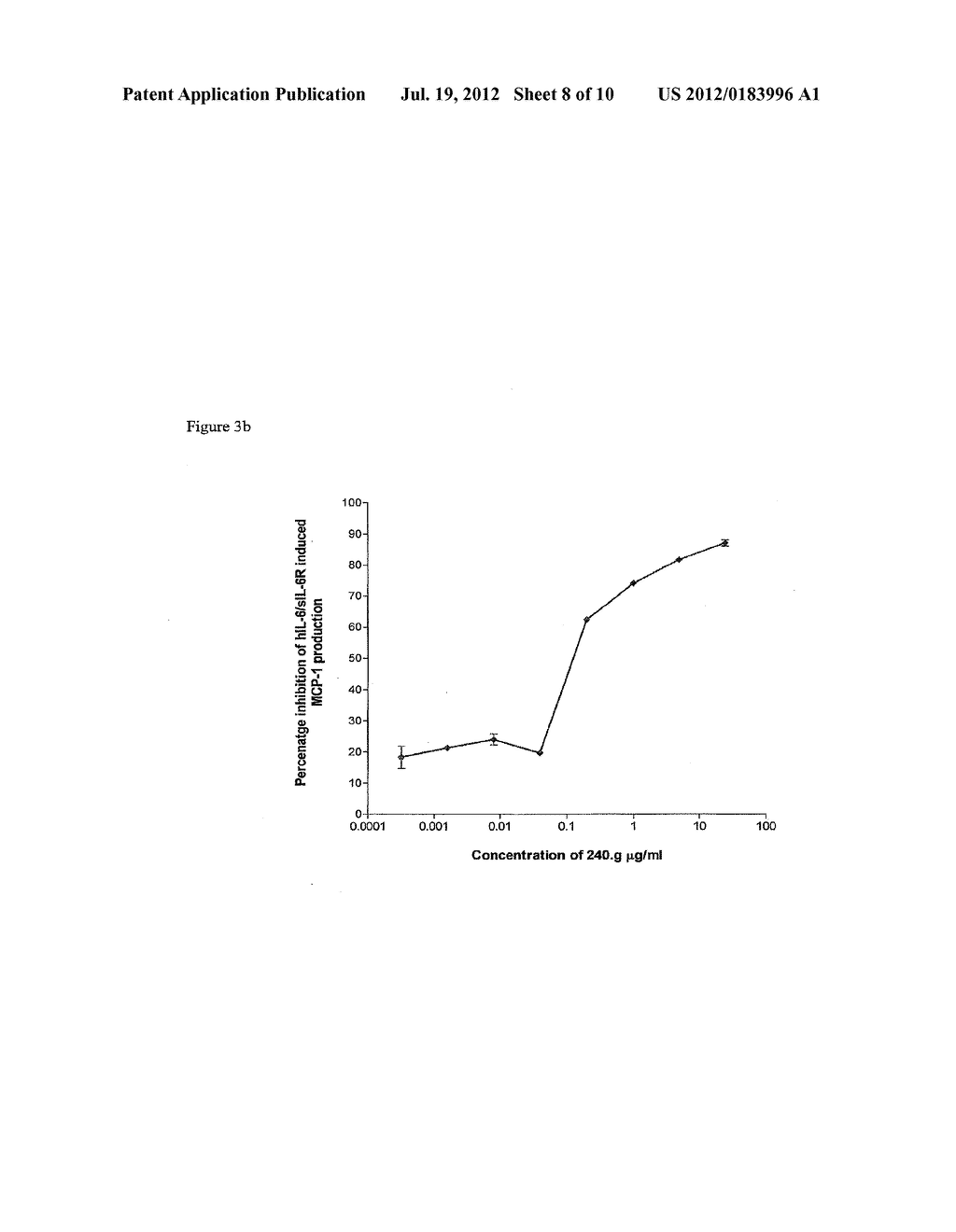 ANTIBODY MOLECULES HAVING SPECIFICITY FOR HUMAN IL-6 - diagram, schematic, and image 09