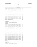 PRODUCTION OF FATTY ACIDS AND FATTY ACID DERIVATIVES BY RECOMBINANT     MICROORGANISMS EXPRESSING POLYPEPTIDES HAVING LIPOLYTIC ACTIVITY diagram and image