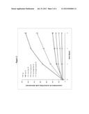 METHODS AND COMPOSITIONS FOR THE PRODUCTION OF FATTY ACIDS IN     PHOTOSYNTHETIC PROKARYOTIC MICROORGANISMS diagram and image