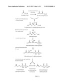 Filamentous fungi and methods for producing trichodiene from     lignocellulosic feedstocks diagram and image