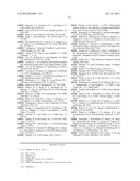 Emulsion Compositions diagram and image