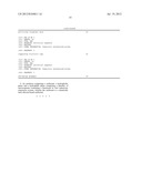 Emulsion Compositions diagram and image