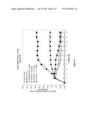 Inhibitors of BMX non-receptor tyrosine kinase diagram and image