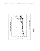 Inhibitors of BMX non-receptor tyrosine kinase diagram and image