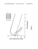 Inhibitors of BMX non-receptor tyrosine kinase diagram and image