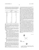 Inhibitors of BMX non-receptor tyrosine kinase diagram and image