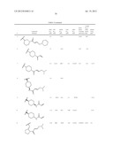 Inhibitors of BMX non-receptor tyrosine kinase diagram and image