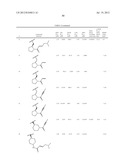 Inhibitors of BMX non-receptor tyrosine kinase diagram and image