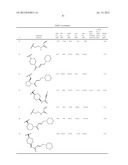 Inhibitors of BMX non-receptor tyrosine kinase diagram and image