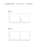 NOVEL PROTEIN AND GENE THAT CODES THEREFOR diagram and image