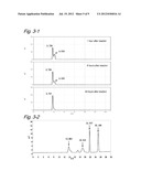 NOVEL PROTEIN AND GENE THAT CODES THEREFOR diagram and image