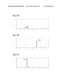 NOVEL PROTEIN AND GENE THAT CODES THEREFOR diagram and image