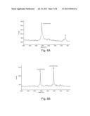 Genetically Programmed Expression of Selectively Sulfated Proteins in     Eubacteria diagram and image